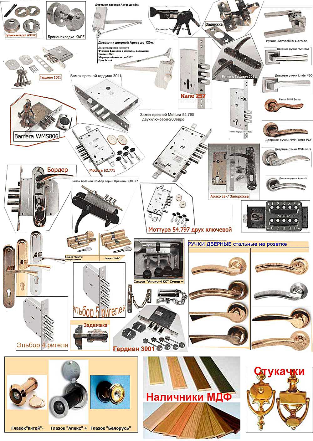 Дверная фурнитура