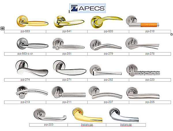 Дверные ручки Апекс